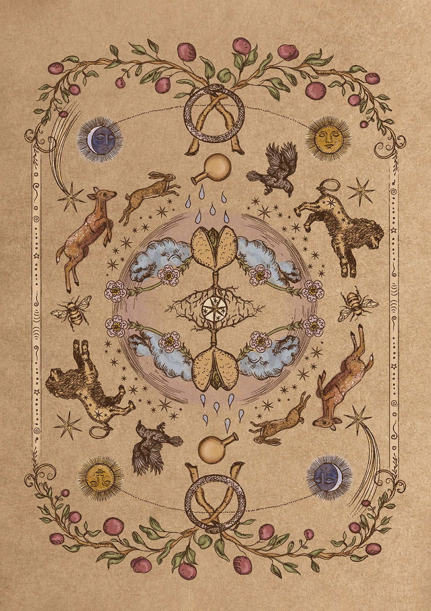 Astrología herbal - Oráculo