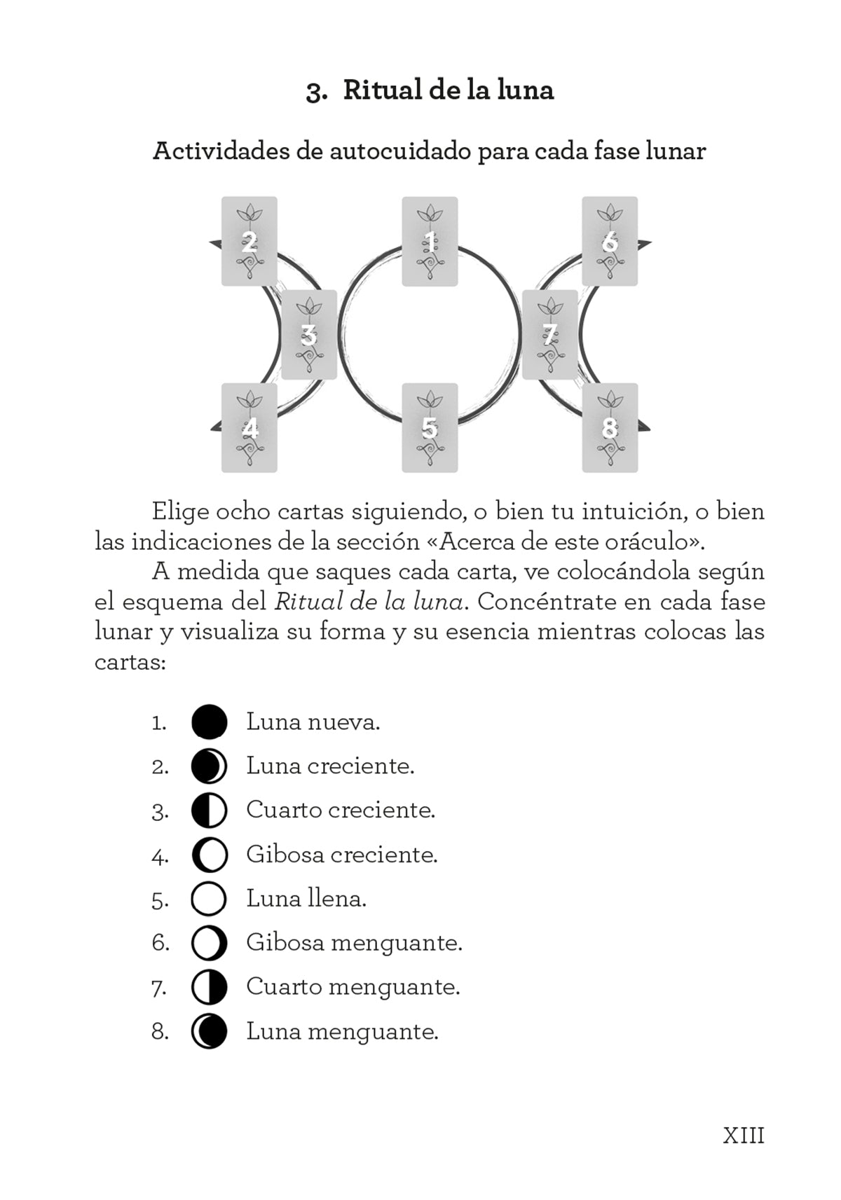 El auto-cuidado sagrado - Oráculo