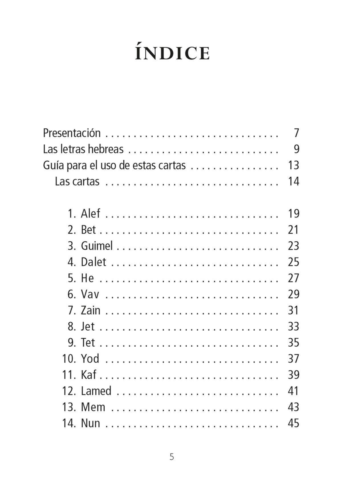 Las 22 letras hebreas