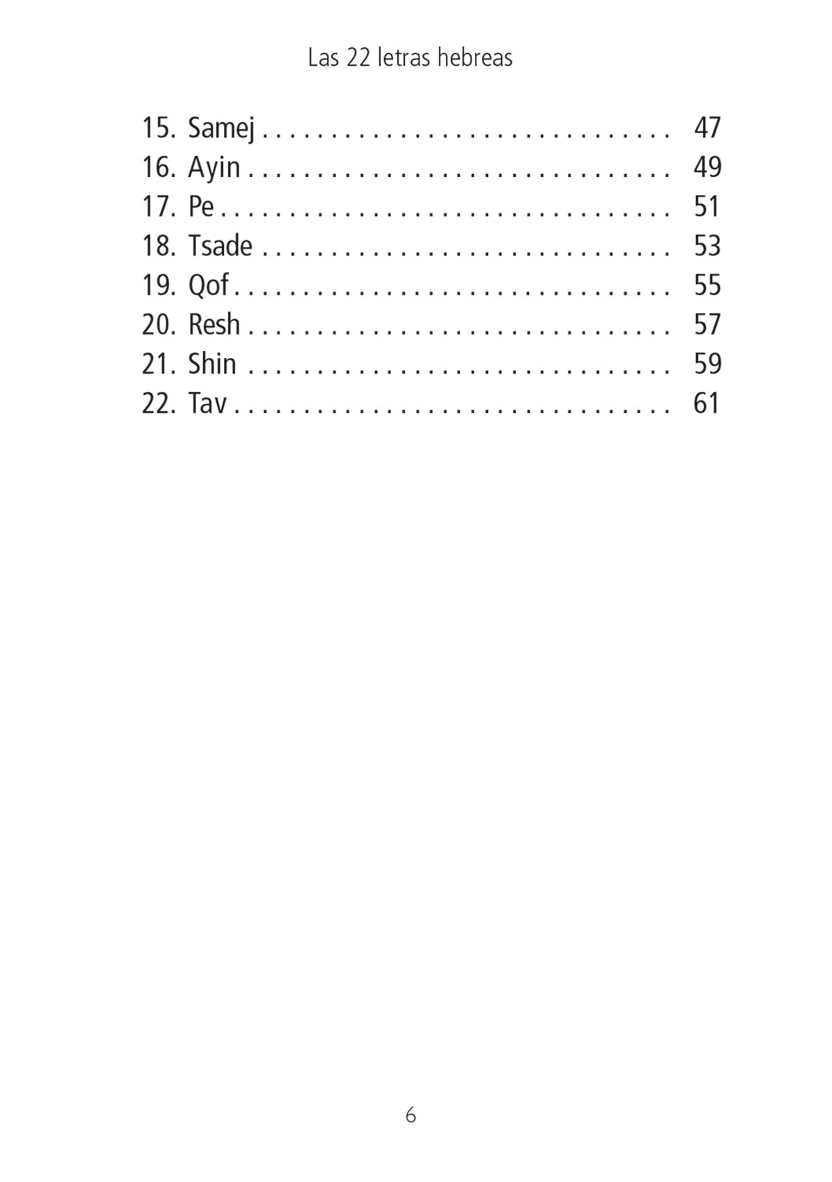 Las 22 letras hebreas