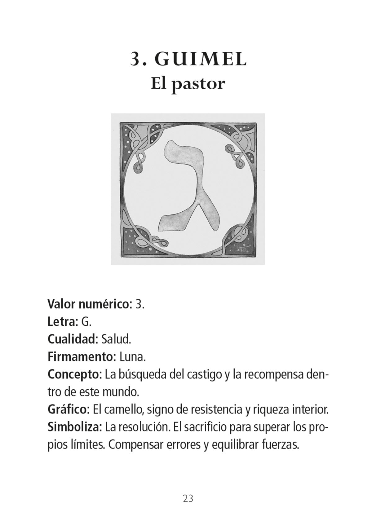 Las 22 letras hebreas